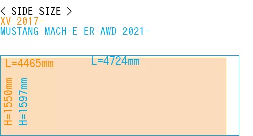 #XV 2017- + MUSTANG MACH-E ER AWD 2021-